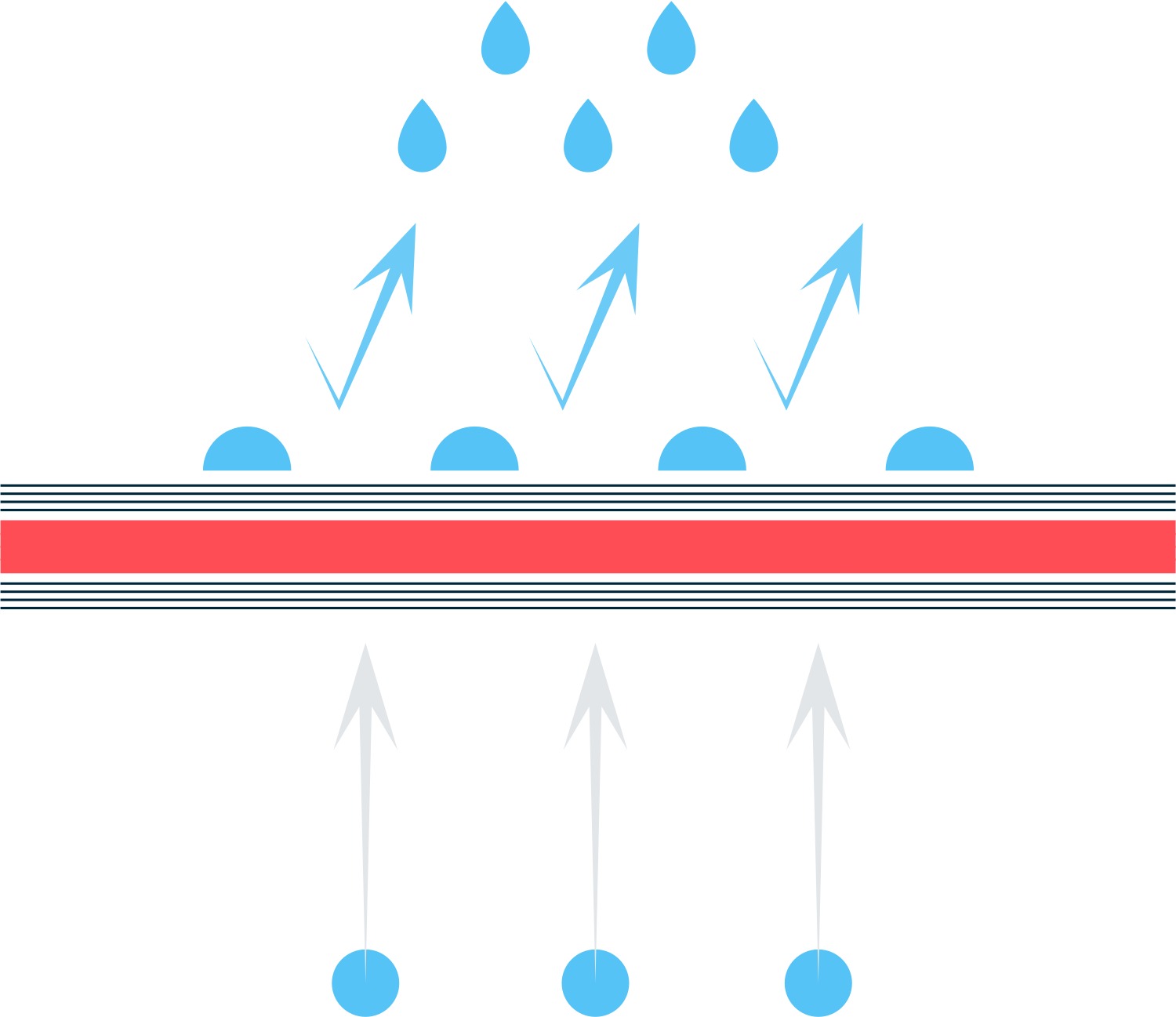 teflon-diagram.png